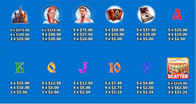 Slavic Fantasy KA Gaming slottxo ทางเข้า