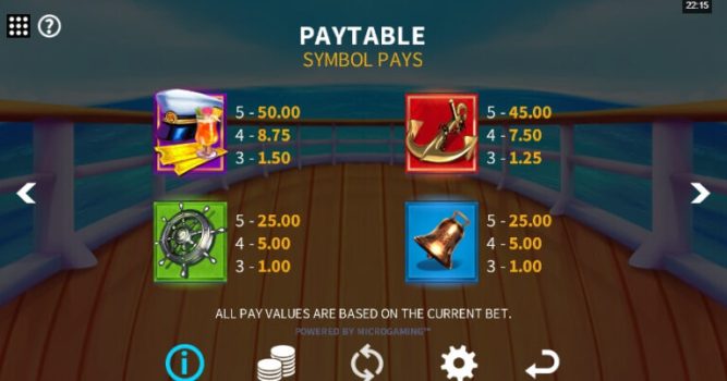 Smooth Sailing Microgaming slottxo ทางเข้า