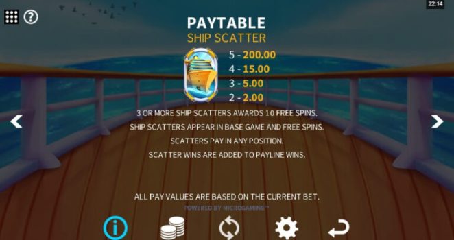 Smooth Sailing Microgaming slottxo ฝาก ถอน