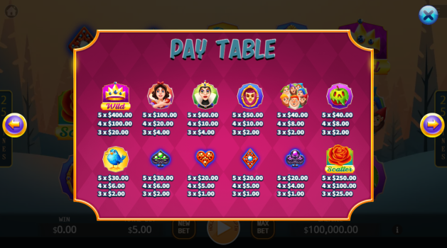 Snow White KA Gaming slottxo ทดลองเล่น