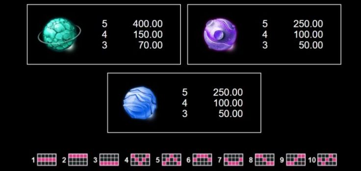 Solar Wilds Microgaming slottxo ทางเข้า