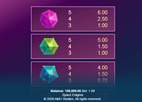 Space Enigma Microgaming slottxo ทางเข้า