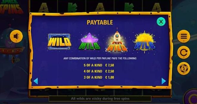 Space Spins Microgaming slottxo ทางเข้า