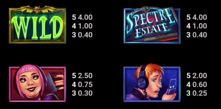 Spectre Estate Microgaming slottxo ทางเข้า