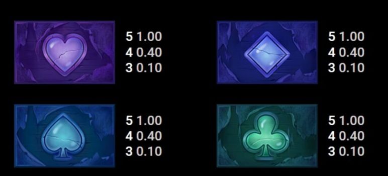 Spectre Estate Microgaming slottxo ฝาก ถอน