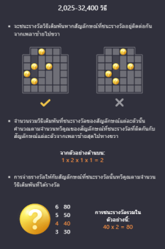 Speed Winner PG Slot slottxo ฝาก ถอน