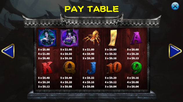 Spider Goblin KA Gaming slottxo ทดลองเล่น