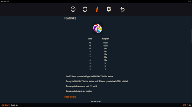 Spin Spin Sugar Microgaming slottxo ฝาก ถอน