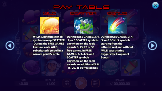 Spinning In Space KA Gaming slottxo ทางเข้า