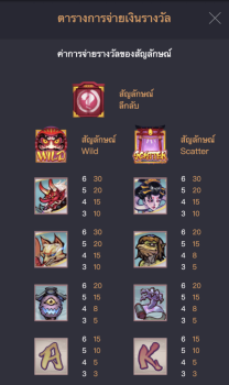 Spirited Wonders PG Slot slottxo ฟรีเครดิต