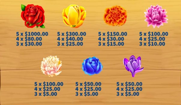 Spring Blossom KA Gaming slottxo ฟรีเครดิต
