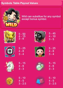 Squid Toon ASKMESLOT slottxo ฟรีเครดิต