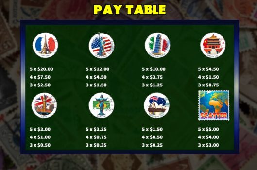 Stamp World KA Gaming slottxo ทางเข้า