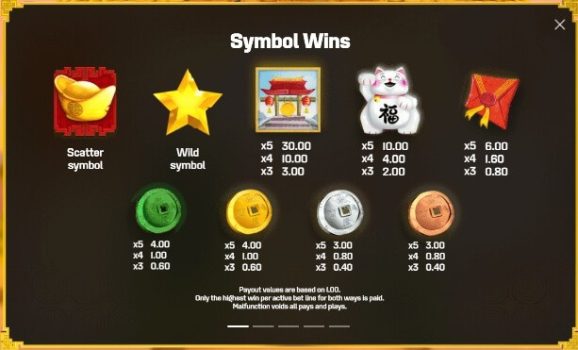 Star Gods Microgaming slottxo ทางเข้า