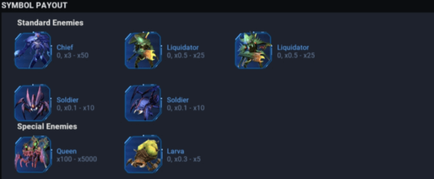 Star Guardians EVOPLAY slottxo ฟรีเครดิต