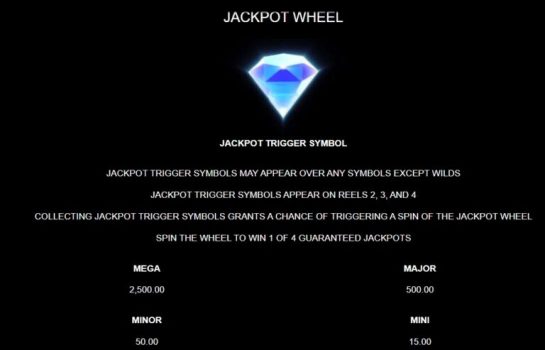 Starlite Fruits Microgaming slottxo ฟรีเครดิต