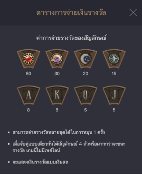 Steampunk Wheel of Destiny PG Slot slottxo ฟรีเครดิต