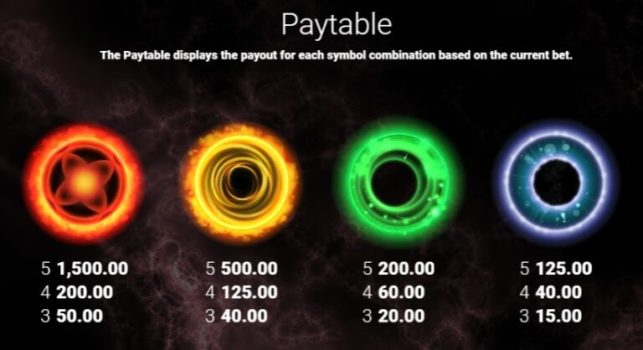 Stellar Portals Microgaming slottxo ฝาก ถอน