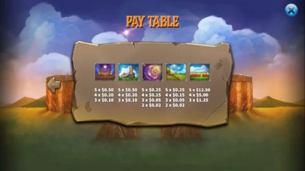 Stonehenge KA Gaming slottxo ทางเข้า
