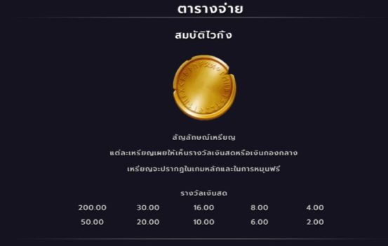 Storm to Riches Microgaming slottxo ฝาก ถอน