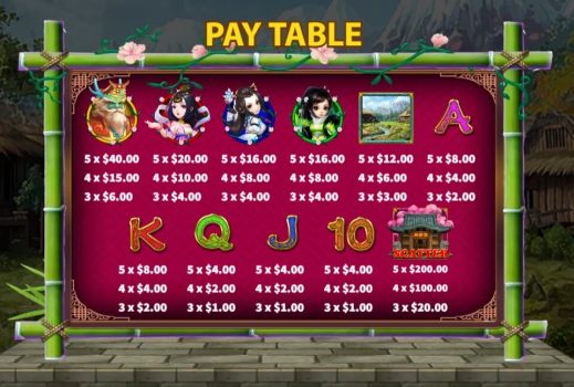 Story of Jing Jiang KA Gaming slottxo ฝาก ถอน