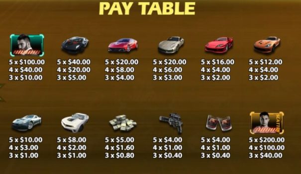 Street Racing KA Gaming slottxo ฟรีเครดิต