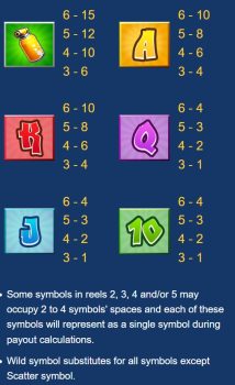 Subway Runner ASKMESLOT slottxo ทางเข้า