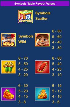 Subway Runner ASKMESLOT slottxo ฟรีเครดิต