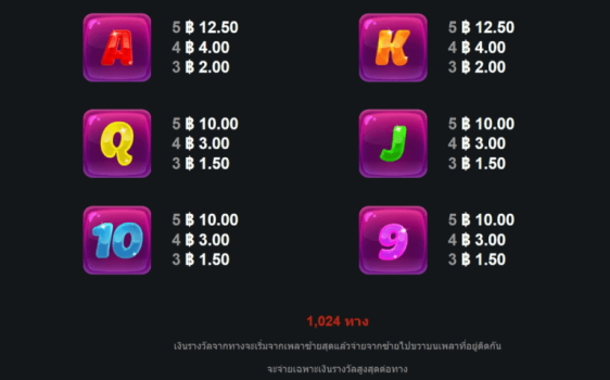 Sugar Craze Bonanza Microgaming slottxo ทางเข้า