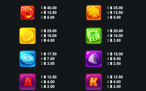 Sugar Craze Bonanza Microgaming slottxo ฟรีเครดิต