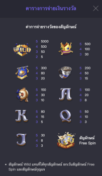Summon & Conquer PG Slot slottxo ฟรีเครดิต
