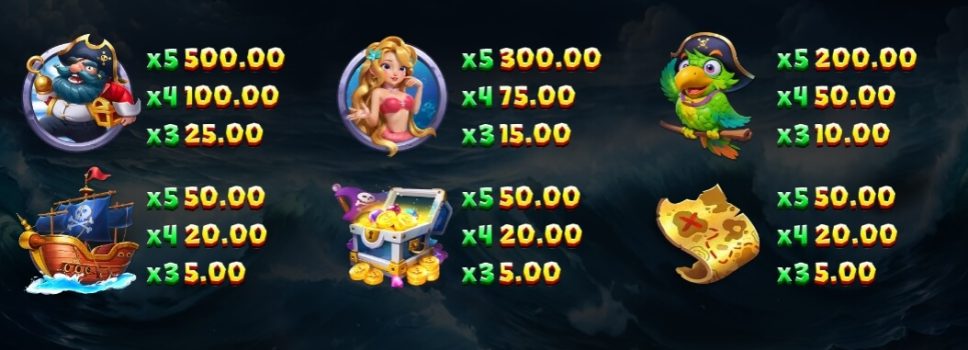 Super Seven Seas slotxo ทางเข้า