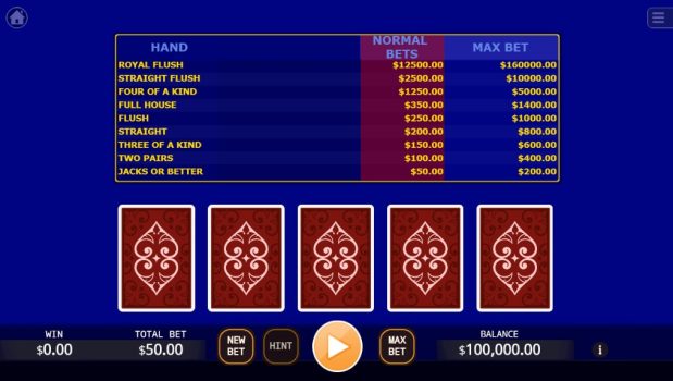 Super Video Poker KA Gaming slottxo ทดลองเล่น