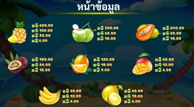Super Wild Watermelon slotxo ทางเข้า