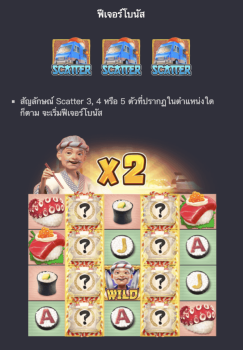 Sushi Oishi PG Slot slottxo ฝาก ถอน