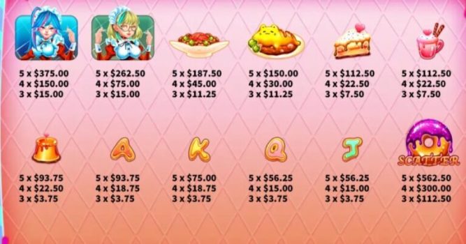 Sweet Maid KA Gaming slottxo ฟรีเครดิต