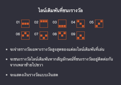 Symbols of Egypt PG Slot slottxo ฝาก ถอน