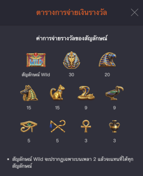 Symbols of Egypt PG Slot slottxo ฟรีเครดิต