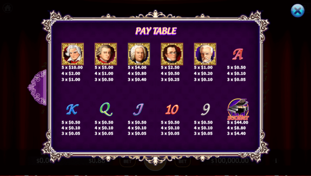 Symphony Fantasia Lock 2 Spin KA Gaming slottxo ทางเข้า