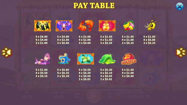 Taiwan Black Bear KA Gaming slottxo ทางเข้า