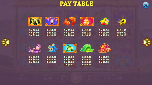 Taiwan Black Bear KA Gaming slottxo ทางเข้า