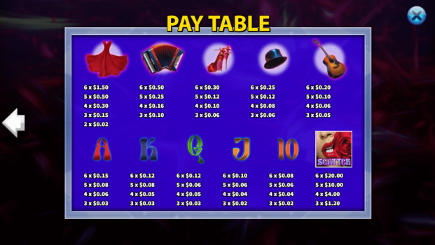 Tango Bonanza KA Gaming slottxo ทางเข้า
