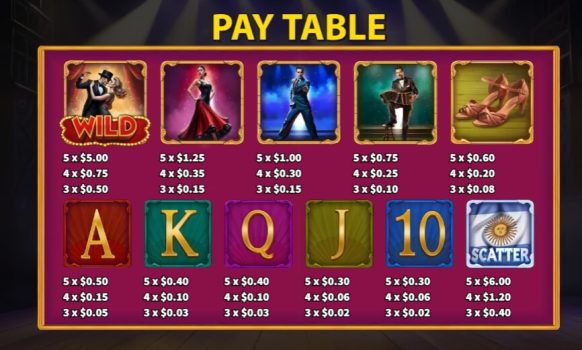 Tango Twirl KA Gaming slottxo ทางเข้า