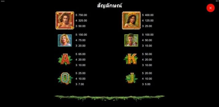 Tarzan and the Jewels of Opar Microgaming slottxo ทางเข้า