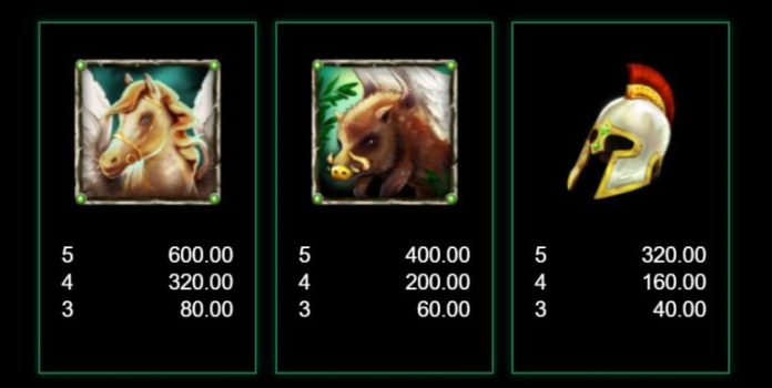 Temple of Medusa Microgaming slottxo ทางเข้า