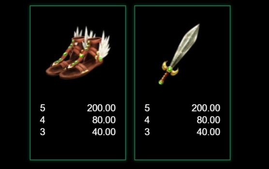 Temple of Medusa Microgaming slottxo ฝาก ถอน