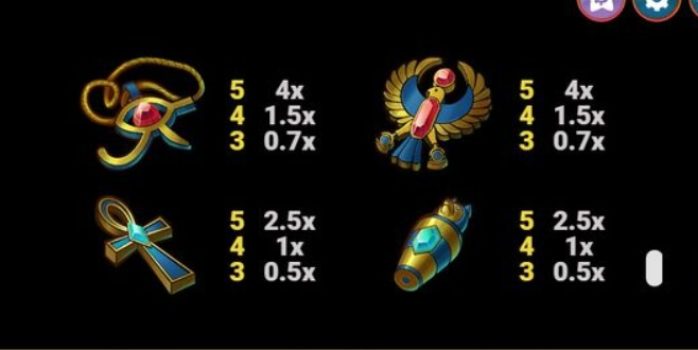 Temple of Tut Microgaming slottxo ทางเข้า