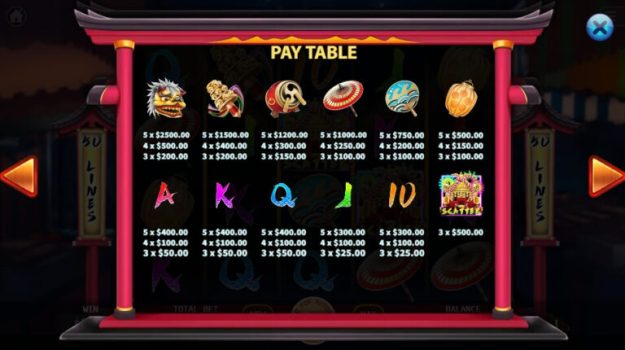 Ten Jin Matsuri KA Gaming slottxo ฟรีเครดิต