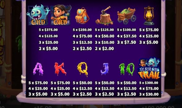 Terror Trail KA Gaming slottxo ฝาก ถอน