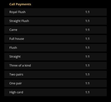 Texas Hold’em Poker 3D EVOPLAY slottxo ทางเข้า